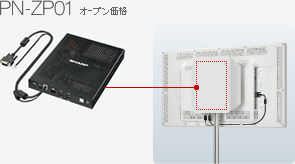 サイネージコントローラー概要